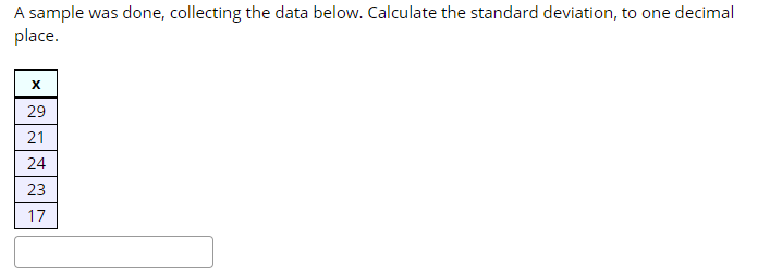 A sample was done, collecting the data below. Calculate the standard deviation, to one decimal
place.
29
21
24
23
17
