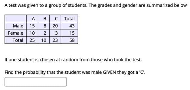 A test was given to a group of students. The grades and gender are summarized below
А В с| тotal
Male 15 8 20
43
Female 10 2 3
15
Total 25 10 23
58
If one student is chosen at random from those who took the test,
Find the probability that the student was male GIVEN they got a 'C'.
