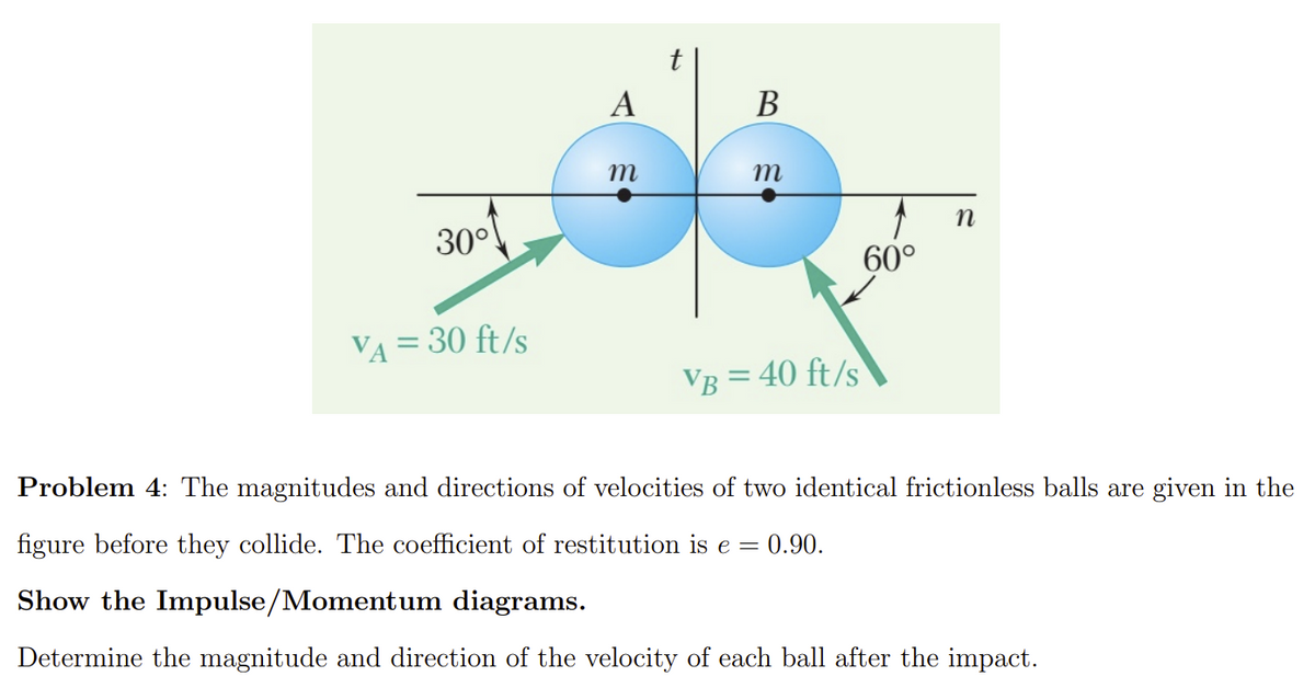 30°
VA = 30 ft/s
A
B
m
*
m
VB = 40 ft/s
60°
n
Problem 4: The magnitudes and directions of velocities of two identical frictionless balls are given in the
figure before they collide. The coefficient of restitution is e = 0.90.
Show the Impulse/Momentum diagrams.
Determine the magnitude and direction of the velocity of each ball after the impact.