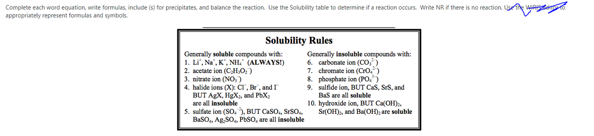 Complete each word equation, write formulas, include (s) for precipitates, and balance the reaction. Use the Solubility table to determine if a reaction occurs. Write NR if there is no reaction. Use the WIRISeitorto
appropriately represent formulas and symbols.
Solubility Rules
Generally soluble compounds with:
1. Li", Na", K*, NH,* (ALWAYS!)
2. acetate ion (C,H;O2)
3. nitrate ion (NO; )
4. halide ions (X): Cl, Br, and I
BUT AgX, HgX2, and PbX2
are all insoluble
Generally insoluble compounds with:
6. carbonate ion (CO3)
7. chromate ion (CrO,“)
8. phosphate ion (PO,')
9. sulfide ion, BUT CaS, SrS, and
BaS are all soluble
10. hydroxide ion, BUT Ca(OH)2,
Sr(OH)2, and Ba(OH)2 are soluble
5. sulfate ion (SO, ), BUT CaSO4, SrSO4,
BaSO4, Ag,SO4, PbSO, are all insoluble
