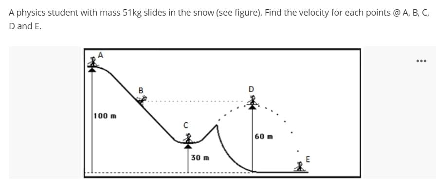 A physics student with mass 51kg slides in the snow (see figure). Find the velocity for each points @ A, B, C,
D and E.
...
B
100 m
60 m
30 m
