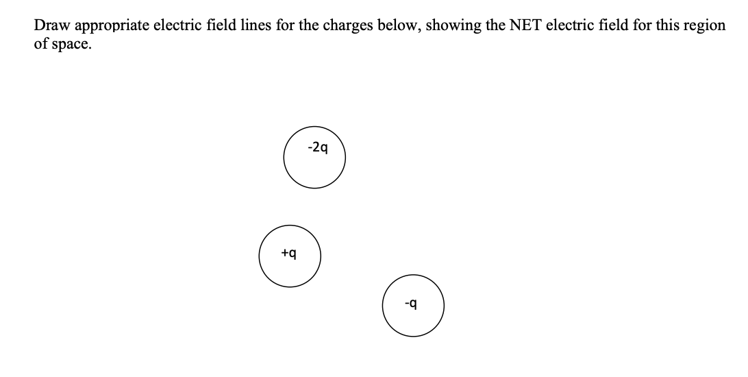 Draw appropriate electric field lines for the charges below, showing the NET electric field for this region
of space.
+q
-29
-q