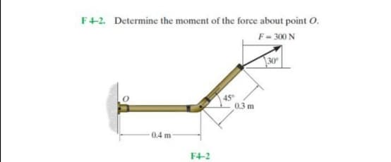 F42. Determine the moment of the force about point O.
F= 300 N
30
45°
0.3 m
0.4 m
F4-2
