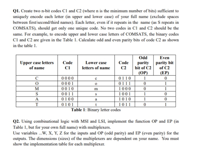Q1. Create two n-bit codes Cl and C2 (where n is the minimum number of bits) sufficient to
uniquely encode each letter (in upper and lower case) of your full name (exclude spaces
between first/second/third names). Each letter, even if it repeats in the name (as S repeats in
COMSATS), should get only one unique code. No two codes in Cl and C2 should be the
same. For example, to encode upper and lower case letters of COMSATS, the binary codes
Cl and C2 are given in the Table 1. Calculate odd and even parity bits of code C2 as shown
in the table 1.
Odd
parity parity bit
bit of C2
(ОР)
1
Even
Upper case letters
of name
Code
Lower case
Code
C1
letters of name
C2
of C2
(EP)
0110
0111
C
0000
0001
0010
M
m
1000
1
0011
0100
0101
Table 1: Binary letter codes
1001
1010
1011
1
A
a
Q2. Using combinational logic with MSI and LSI, implement the function OP and EP (in
Table 1, but for your own full name) with multiplexers.
Use variables .W, X, Y, Z for the inputs and OP (odd parity) and EP (even parity) for the
outputs. The dimensions (sizes) of the multiplexers are dependent on your name. You must
show the implementation table for each multiplexer.

