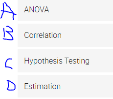 ANOVA
Correlation
C Hypothesis Testing
D Estimation
