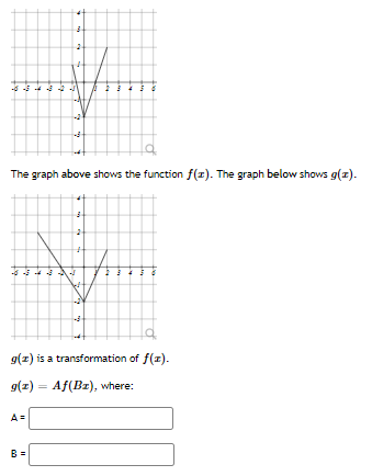 The graph above shows the function f(z). The graph below shows g(z).
g(z) is a transformation of f(z).
g(z) = Af(Bz), where:
A=
B =

