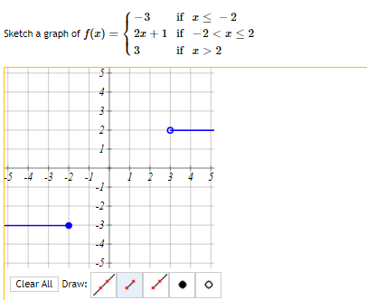 if r< - 2
2x +1 if -2 < I<2
-3
Sketch a graph of f(x) =
3
if r> 2
4
-5 -4 3 -2 -1
3 4
-2
-3-
-4
-5+
Clear All Draw:
