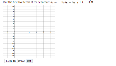 Plot the first five terms of the sequence: a
6, an
an-1+(- 1)"9
Clear All Draw: Dot
