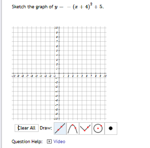 Sketch the graph of y = - (z + 4)² + 5.
Elear All Draw:
Question Help: O Video
