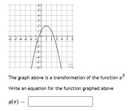 The graph above is a transformation of the function z
Write an equation for the function graphed above
g(z)
