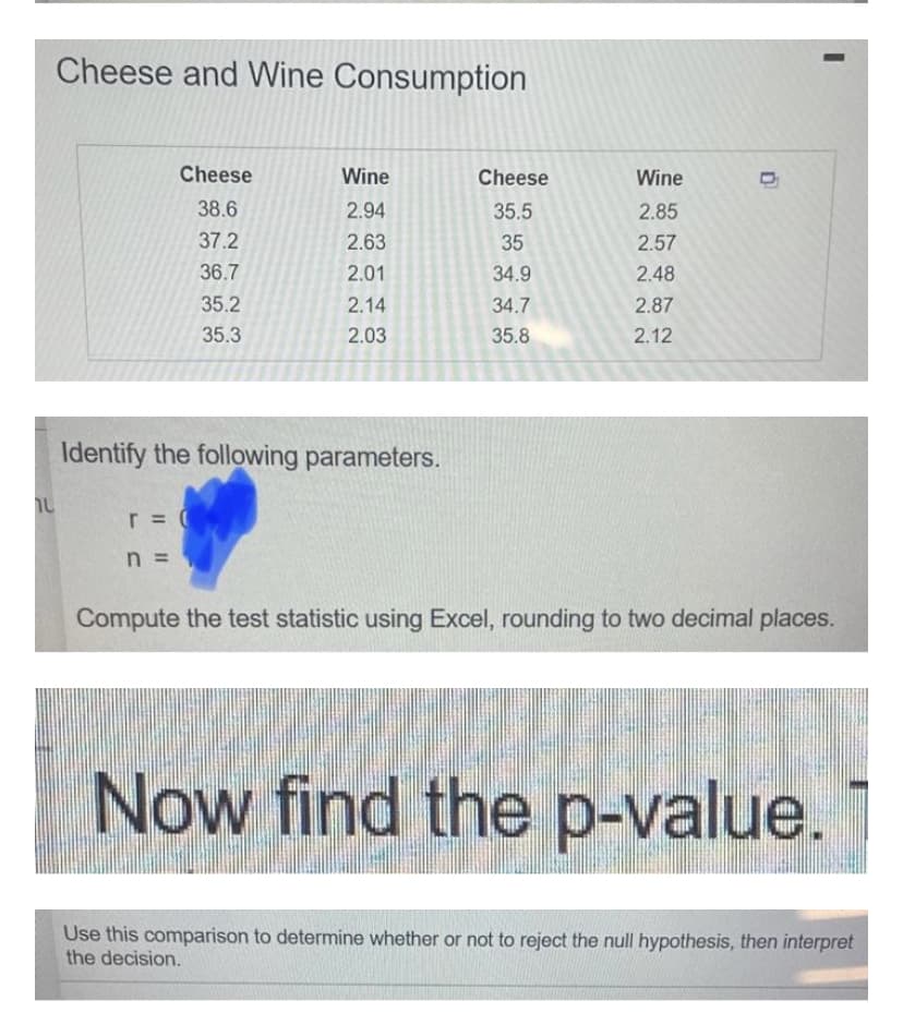 nu
Cheese and Wine Consumption
Cheese
38.6
37.2
36.7
35.2
35.3
Wine
2.94
2.63
2.01
2.14
2.03
Identify the following parameters.
r = (
n =
Cheese
35.5
35
34.9
34.7
35.8
Wine
2.85
2.57
2.48
2.87
2.12
0
Compute the test statistic using Excel, rounding to two decimal places.
Now find the p-value.
Use this comparison to determine whether or not to reject the null hypothesis, then interpret
the decision.