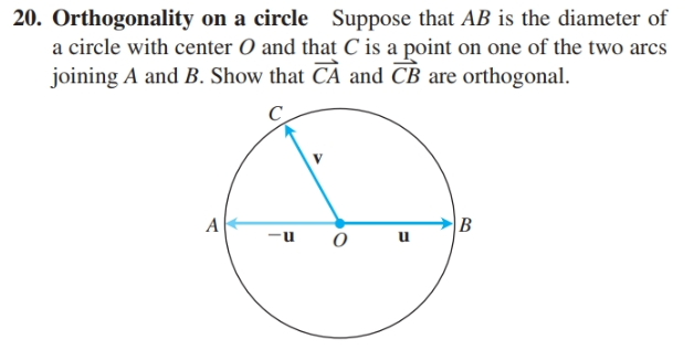 20. Orthogonality on a circle Suppose that AB is the diameter of
a circle with center O and that C is a point on one of the two arcs
joining A and B. Show that CA and CB are orthogonal.
B
-u
%3D
