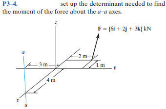 P3-4.
set up the determinant needed to find
the moment of the force about the a-a axes.
F= {61 + 2j + 3k} kN
2 m
-3 m-
4 m
