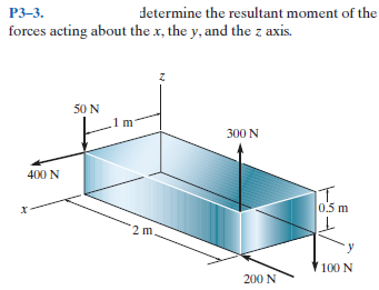 P3-3.
determine the resultant moment of the
forces acting about the x, the y, and the z axis.
50 N
m-
300 N
400 N
IT
0.5 m
2 m
100 N
200 N
