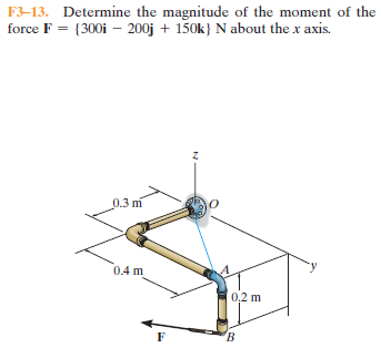F3-13. Determine the magnitude of the moment of the
force F = {300i – 200j + 150k} N about the x axis.
0.3 mi
0.4 m
0.2 m
