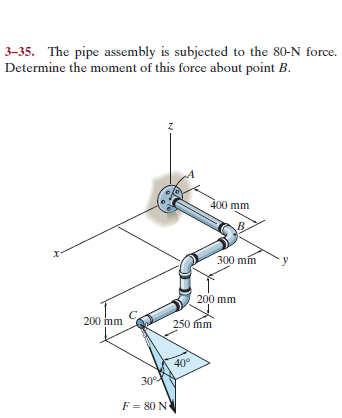 3–35. The pipe assembly is subjected to the 80-N force.
Determine the moment of this force about point B.
400 mm
300 mm
200 mm
200 imm
250 mm
40°
30
F = 80 N
