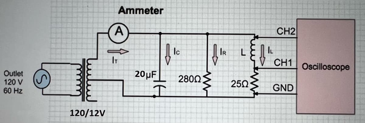 Ammeter
A)
CH2
lo
CH1
Oscilloscope
Outlet
120 V
60 Hz
20μ
2800
工
250
GND
120/12V
