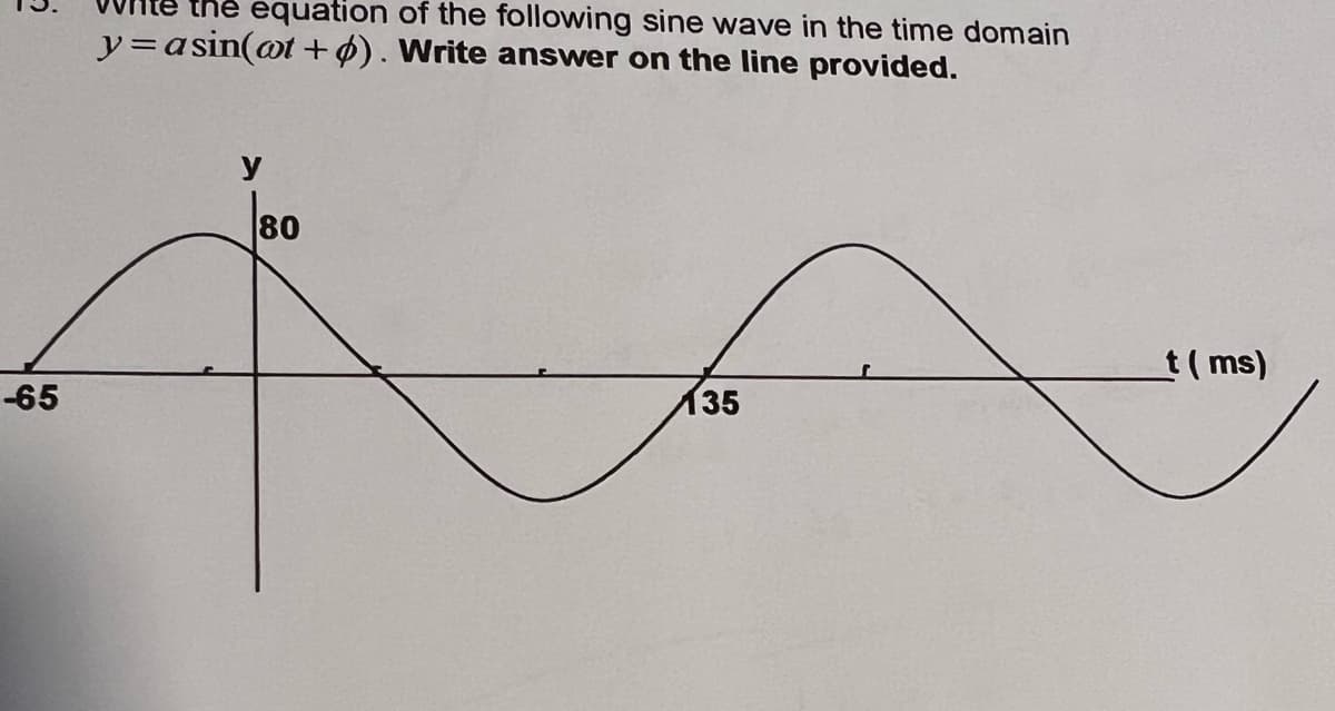 the equation of the following sine wave in the time domain
y=asin(@t +ø). Write answer on the line provided.
y
80
t(ms)
-65
135
