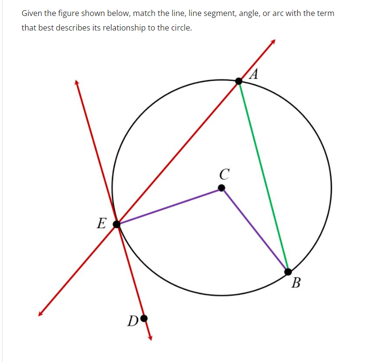 Given the figure shown below, match the line, line segment, angle, or arc with the term
that best describes its relationship to the circle.
(A
E
В
D
