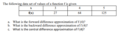 The following data set of values of a function f is given
X
3
4
f(x)
27
64
a. What is the forward difference approximation of f (4)?
b. What is the backward difference approximation of f (4)?
c. What is the central difference approximation of f (4)?
5
125