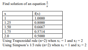 Find solution of an equation
x
X
f(x)
1
1.0000
1.25
0.8000
1.50
0.6667
0.5714
1.75
2.0
0.5000
Using Trapezoidal rule (n=2) when x₁ = 1 and x2 = 2
Using Simpson's 1/3 rule (n=2) when x₁ = 1 and x2 = 2