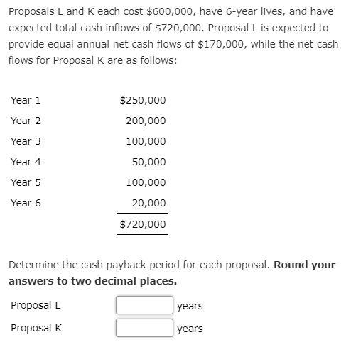 Proposals L and K each cost $600,000, have 6-year lives, and have
expected total cash inflows of $720,000. Proposal L is expected to
provide equal annual net cash flows of $170,000, while the net cash
flows for Proposal K are as follows:
Year 1
$250,000
Year 2
200,000
Year 3
100,000
Year 4
50,000
Year 5
100,000
Year 6
20,000
$720,000
Determine the cash payback period for each proposal. Round your
answers to two decimal places.
Proposal L
years
Proposal K
years
