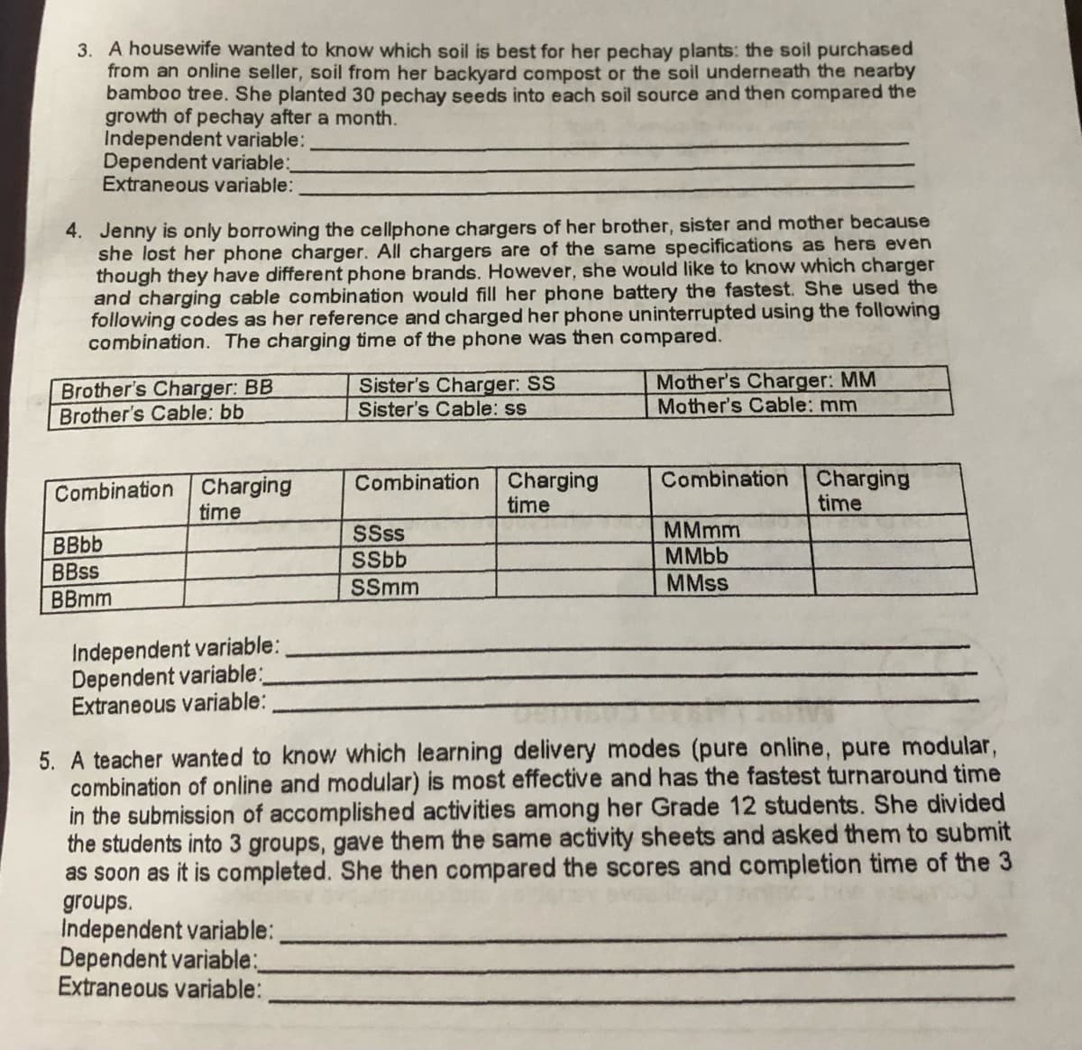 3. A housewife wanted to know which soil is best for her pechay plants: the soil purchased
from an online seller, soil from her backyard compost or the soil underneath the nearby
bamboo tree. She planted 30 pechay seeds into each soil source and then compared the
growth of pechay after a month.
Independent variable:
Dependent variable:
Extraneous variable:
4. Jenny is only borrowing the cellphone chargers of her brother, sister and mother because
she lost her phone charger. All chargers are of the same specifications as hers even
though they have different phone brands. However, she would like to know which charger
and charging cable combination would fill her phone battery the fastest. She used the
following codes as her reference and charged her phone uninterrupted using the following
combination. The charging time of the phone was then compared.
Brother's Charger: BB
Brother's Cable: bb
Sister's Charger: SS
Sister's Cable: ss
Mother's Charger: MM
Mother's Cable: mm
Combination Charging
time
Combination Charging
time
Combination Charging
time
MMmm
BBbb
BBSS
BBmm
SSss
SSbb
SSmm
Independent variable:
Dependent variable:
Extraneous variable:
5. A teacher wanted to know which learning delivery modes (pure online, pure modular,
combination of online and modular) is most effective and has the fastest turnaround time
in the submission of accomplished activities among her Grade 12 students. She divided
the students into 3 groups, gave them the same activity sheets and asked them to submit
as soon as it is completed. She then compared the scores and completion time of the 3
groups.
Independent variable:
Dependent variable:
Extraneous variable:
