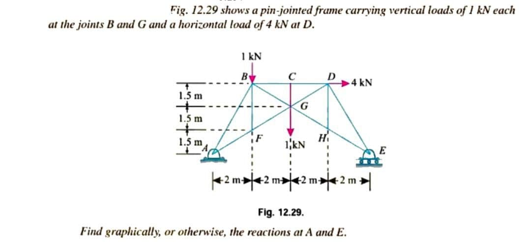 Fig. 12.29 shows a pin-jointed frame carrying vertical loads of 1 kN each
at the joints B and G and a horizontal load of 4 kN at D.
1 kN
B
C
D
4 kN
1.5 m
1.5 m
1.5 m
1kN
Hi
E
-2 m +2 m 2 m 2 m
Fig. 12.29.
Find graphically, or otherwise, the reactions at A and E.

