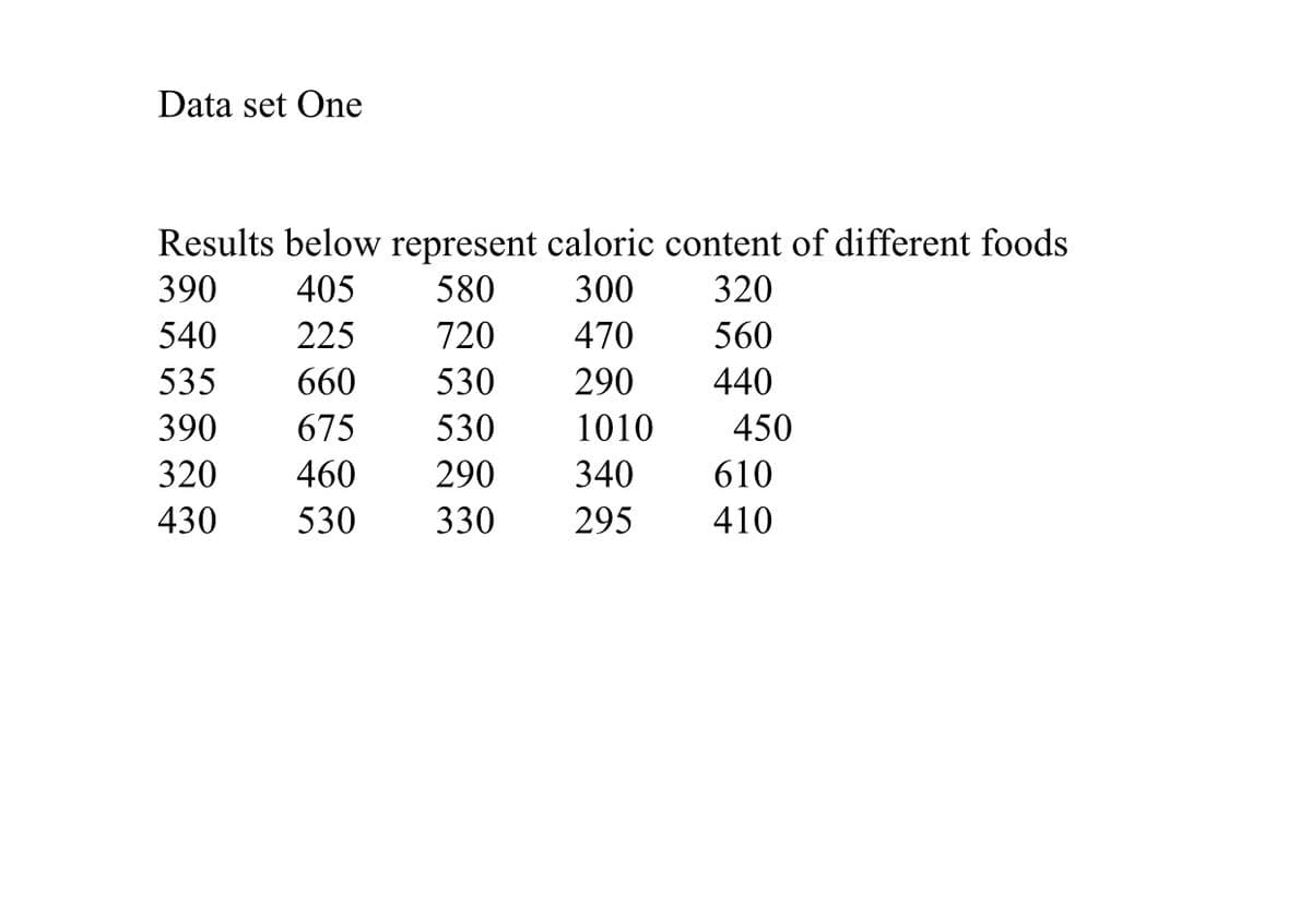 Data set One
Results below represent caloric content of different foods
390
405
580
300
320
540
225
720
470
535
660
530 290
390 675
530
1010
320 460 290
340
430
530
330
295
560
440
450
610
410