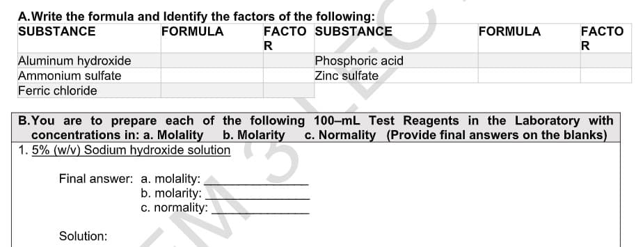 A.Write the formula and Identify the factors of the following:
SUBSTANCE
FORMULA
FACTO SUBSTANCE
FORMULA
FACTO
R
R
Aluminum hydroxide
Phosphoric acid
Zinc sulfate
Ammonium sulfate
Ferric chloride
B.You are to prepare each of the following 100-mL Test Reagents in the Laboratory with
concentrations in: a. Molality
1. 5% (w/v) Sodium hydroxide solution
b. Molarity
c. Normality (Provide final answers on the blanks)
Final answer: a. molality:
b. molarity:
c. normality:
Solution:
