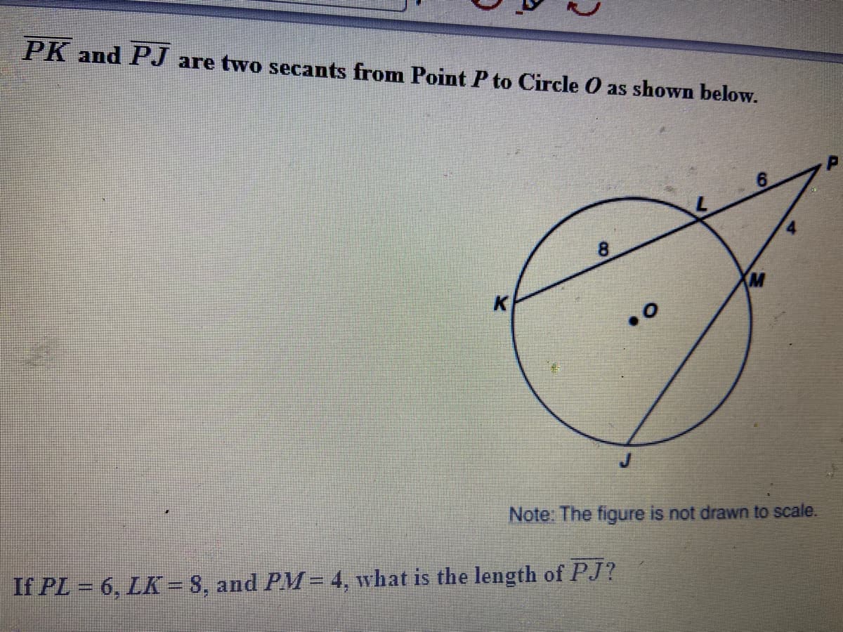 PK and PJ are two secants from Point P to Circle O as shown below.
8.
Note: The figure is not drawn to scale.
If PL = 6, LK = 8, and PM = 4, what is the length of PJ?
