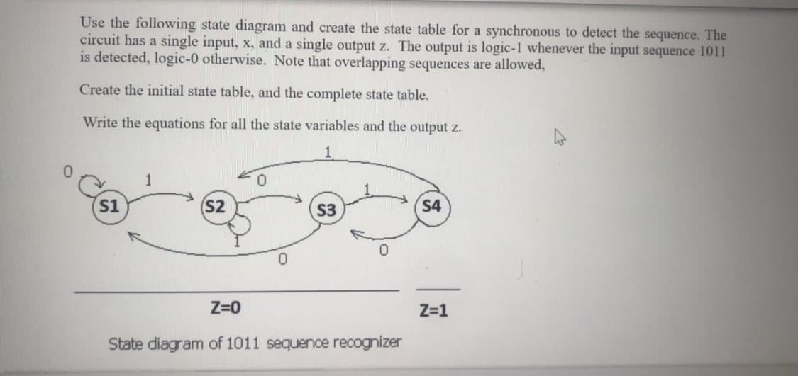 Use the following state diagram and create the state table for a synchronous to detect the sequence. The
circuit has a single input, x, and a single output z. The output is logic-1 whenever the input sequence 1011
is detected, logic-0 otherwise. Note that overlapping sequences are allowed,
Create the initial state table, and the complete state table.
Write the equations for all the state variables and the output z.
1
S1
S2
S3
S4
Z=0
Z=1
State diagram of 1011 sequence recognizer
