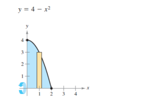 y = 4 – x2
3-
2-
2
