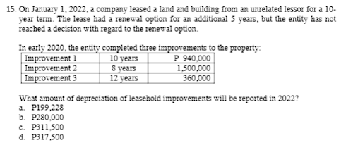 15. On January 1, 2022, a company leased a land and building from an unrelated lessor for a 10-
year term. The lease had a renewal option for an additional 5 years, but the entity has not
reached a decision with regard to the renewal option.
In early 2020, the entity completed three improvements to the property:
Improvement 1
P 940,000
Improvement 2
1,500,000
360,000
Improvement 3
10 years
8 years
12 years
What amount of depreciation of leasehold improvements will be reported in 2022?
a. P199,228
b. P280,000
c. P311,500
d. P317,500