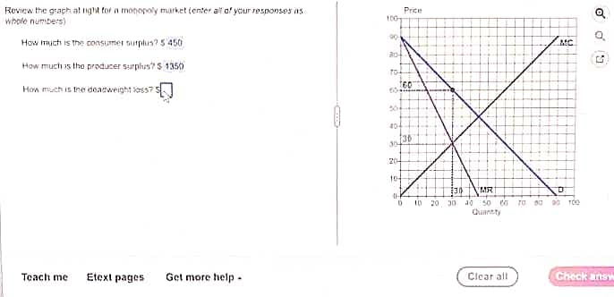Review the graph at right for a monopoly market (enter all of your responses as
whole numbers)
How much is the consumer surplus? 5450
How much is the producer surplus? $ 1350
How much is the deadweight loss? 5
Teach me
Etext pages
Get more help.
90-
404
104
(H
Price
36
0
MR
50 60 70 60
Quantity
(30
10 20 30 40
Clear all
MC
20 100
o
d
(5)
Check answ