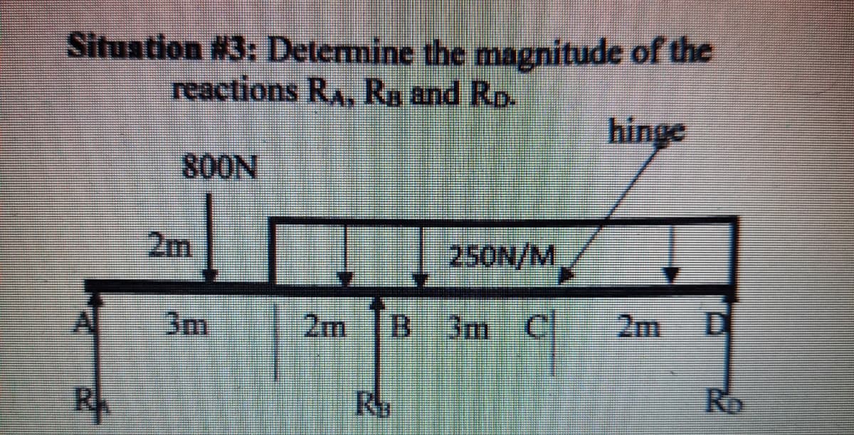 Situation #3: Determine the magnitude of the
reactions RA, Rn and Ro.
hinge
800N
2m
250N/M
Al
3m
2m
B 3m C
2m
Ro
