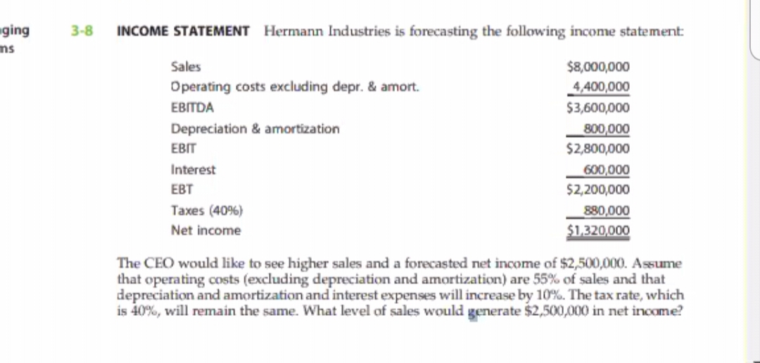 ging
3-8
INCOME STATEMENT Hermann Industries is forecasting the following income statement:
ms
Sales
$8,000,000
Operating costs excluding depr. & amort.
4,400,000
EBITDA
$3,600,000
Depreciation & amortization
800,000
$2,800,000
EBIT
Interest
600,000
$2,200,000
EBT
Taxes (40%)
880,000
Net income
$1,320,000
The CEO would like to see higher sales and a forecasted net income of $2,500,000. Assume
that operating costs (excluding depreciation and amortization) are 55% of sales and that
depreciation and amortization and interest expenses will increase by 10%. The tax rate, which
is 40%, will remain the same. What level of sales would generate $2,500,000 in net income?
