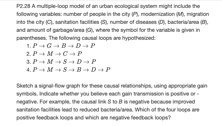 P2.28 A multiple-loop model of an urban ecological system might include the
following variables: number of people in the city (P), modernization (M), migration
into the city (C), sanitation facilities (S), number of diseases (D), bacteria/area (B),
and amount of garbage/area (G), where the symbol for the variable is given in
parentheses. The following causal loops are hypothesized:
1. P → G → B → D → P
2. Р — М —С + Р
3. Р — М —S + D-> P
4. Р > М —S> В — D-Р
Sketch a signal-flow graph for these causal relationships, using appropriate gain
symbols. Indicate whether you believe each gain transmission is positive or -
negative. For example, the causal link S to B is negative because improved
sanitation facilities lead to reduced bacteria/area. Which of the four loops are
positive feedback loops and which are negative feedback loops?
