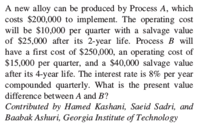 A new alloy can be produced by Process A, which
costs $200,000 to implement. The operating cost
will be $10,000 per quarter with a salvage value
of $25,000 after its 2-year life. Process B will
have a first cost of $250,000, an operating cost of
$15,000 per quarter, and a $40,000 salvage value
after its 4-year life. The interest rate is 8% per year
compounded quarterly. What is the present value
difference between A and B?
Contributed by Hamed Kashani, Saeid Sadri, and
Baabak Ashuri, Georgia Institute of Technology
