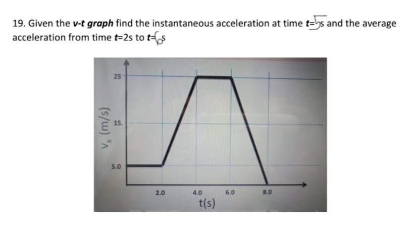 19. Given the v-t graph find the instantaneous acceleration at time t=hs and the average
acceleration from time t=2s to t-s
25
15.
5.0
2.0
4.0
6.0
8.0
t(s)
