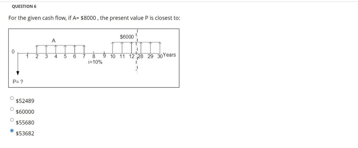 QUESTION 6
For the given cash flow, if A= $8000 , the present value P is closest to:
$6000
A
2
10 11 12 28 29 30Years
3
6
7
8
i=10%
4
P= ?
$52489
$60000
$55680
$53682
