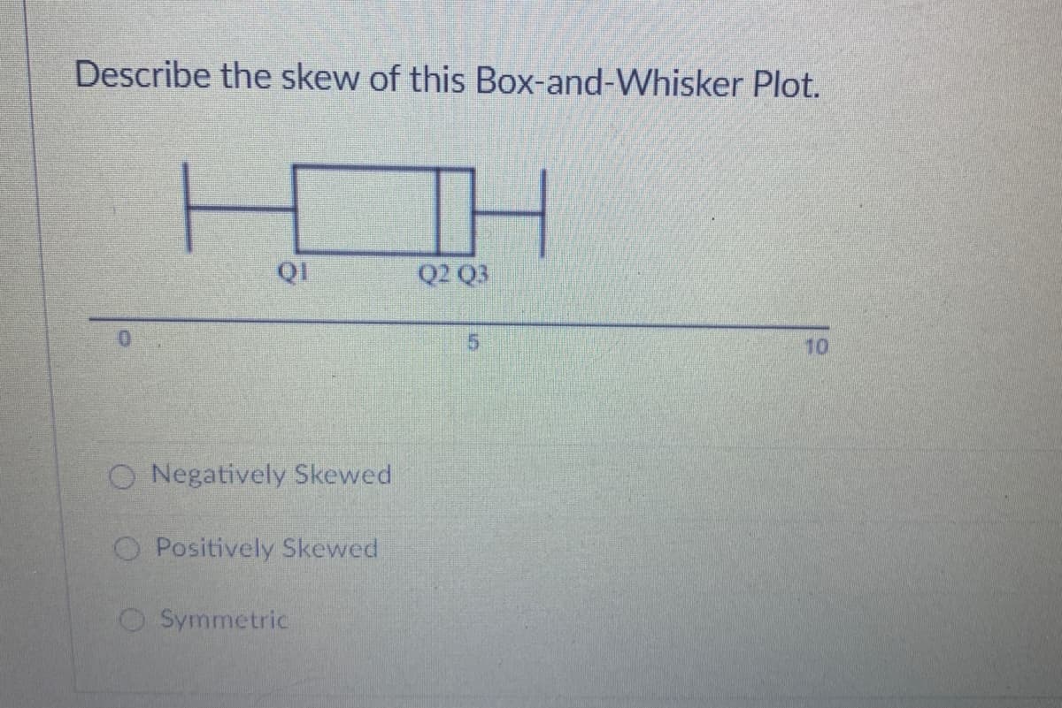 Describe the skew of this Box-and-Whisker Plot.
QI
Q2 Q3
10
O Negatively Skewed
O Positively Skewed
Symmetric
