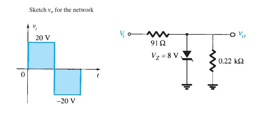 0
Sketch v, for the network
V
20 V
-20 V
www
9122
V₂ = 8 V
Vo
0.22 ΚΩ