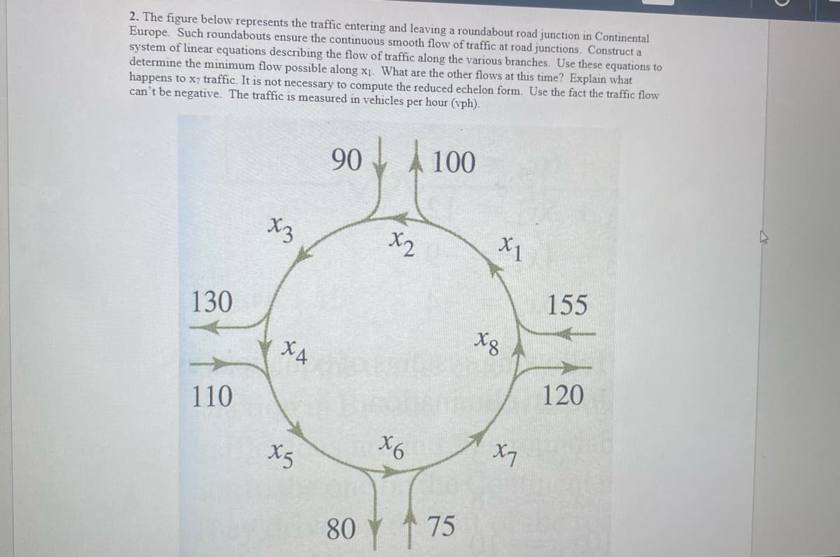 2. The figure below represents the traffic entering and leaving a roundabout road junction in Continental
Europe. Such roundabouts ensure the continuous smooth flow of traffic at road junctions. Construct a
system of linear equations describing the flow of traffic along the various branches. Use these equations to
determine the minimum flow possible along xị. What are the other flows at this time? Explain what
happens to x7 traffic. It is not necessary to compute the reduced echelon form. Use the fact the traffic flow
can't be negative. The traffic is measured in vehicles per hour (vph).
90
A 100
X3
X2
X1
155
130
120
110
X6
X7
X5
80
75
