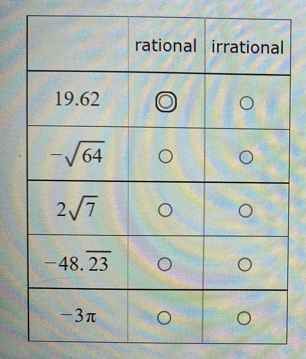 rational irrational
19.62
-V64
2/7
48. 23
3 Tt
