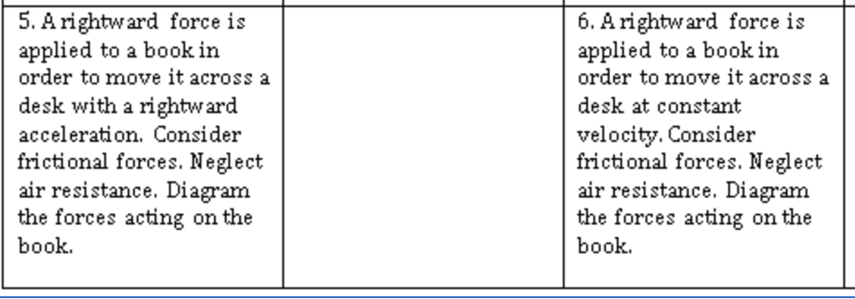 5. A rightward force is
applied to a book in
order to move it across a
6. A rightward force is
applied to a book in
order to move it across a
desk with a rightw ard
desk at constant
velocity. Consider
frictional forces. Neglect
air resistance. Diagram
the forces acting on the
acceleration. Consider
frictional forces. Neglect
air resistance. Diagram
the forces acting on the
book.
book.

