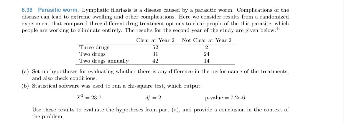 6.38 Parasitic worm. Lymphatic filariasis is a disease caused by a parasitic worm. Complications of the
disease can lead to extreme swelling and other complications. Here we consider results from a randomized
experiment that compared three different drug treatment options to clear people of the this parasite, which
people are working to eliminate entirely. The results for the second year of the study are given below:46
Clear at Year 2
Not Clear at Year 2
Three drugs
Two drugs
Two drugs annually
52
2
31
24
42
14
(a) Set up hypotheses for evaluating whether there is any difference in the performance of the treatments,
and also check conditions.
(b) Statistical software was used to run a chi-square test, which output:
x2 = 23.7
df = 2
p-value = 7.2e-6
Use these results to evaluate the hypotheses from part (a), and provide a conclusion in the context of
the problem.
