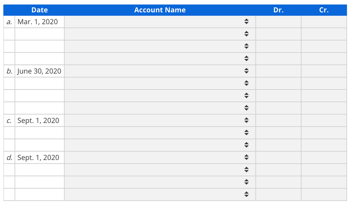 Date
Account Name
Dr.
Cr.
а. Mar. 1, 2020
b. June 30, 2020
c. Sept. 1, 2020
d. Sept. 1, 2020
