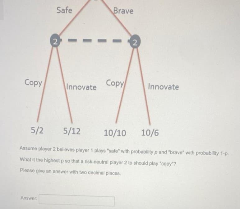 Safe
Brave
Copy
Copy
Innovate
Innovate
5/2
5/12
10/10
10/6
Assume player 2 believes player 1 plays "safe" with probability p and "brave" with probability 1-p.
What it the highest p so that a risk-neutral player 2 to should play "copy"?
Please give an answer with two decimal places.
Answer:
2.
2)
