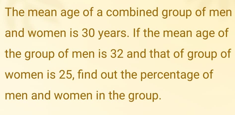 The mean age of a combined group of men
and women is 30 years. If the mean age of
the group of men is 32 and that of group of
women is 25, find out the percentage of
men and women in the group.
